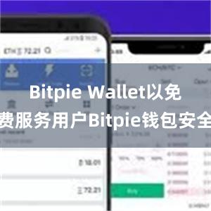 Bitpie Wallet以免费服务用户Bitpie钱包安全